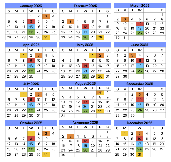 $5108 Social Security Payments Are Coming in November 2025—Here’s Who Gets the Full Amount 4 2025 Social Security payment dates
