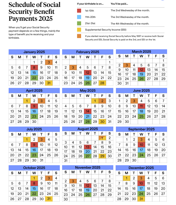 2025 calendar for Social Security payment cycles