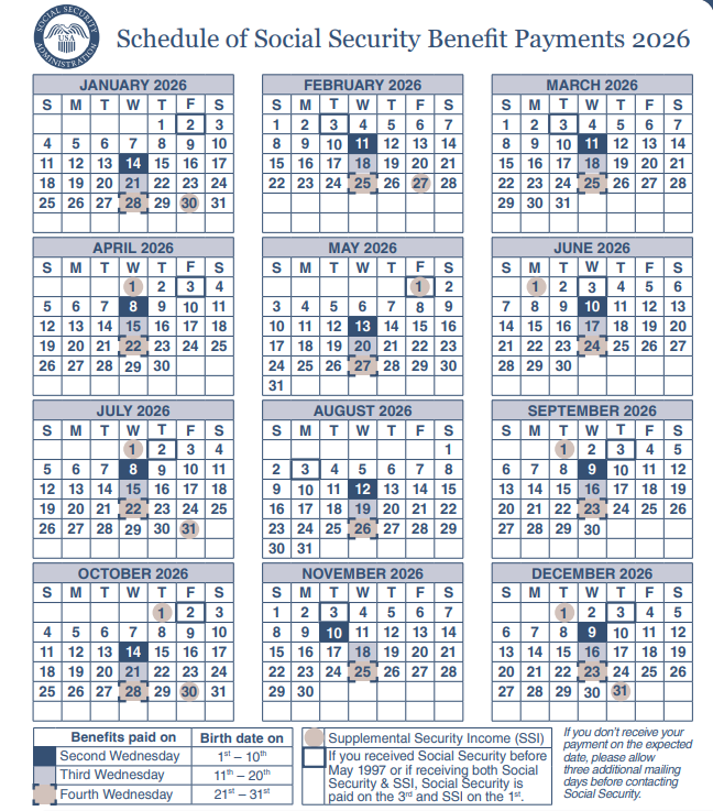 2026 Social Security Deposit Dates