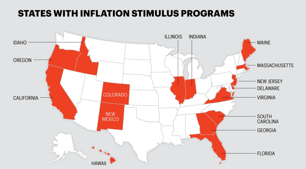 A U.S. map illustrating which states are issuing direct relief checks, color-coded by program type (rebate, dividend, or tax refund)