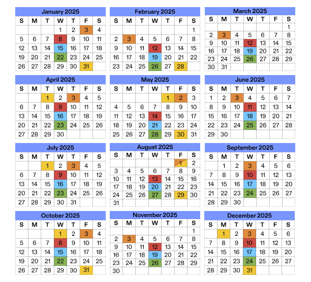 Social Security Payment Schedule Delayed: The ‘Wednesday Rotation’ Affected and What to Expect 2 Social Security Payments in 2025