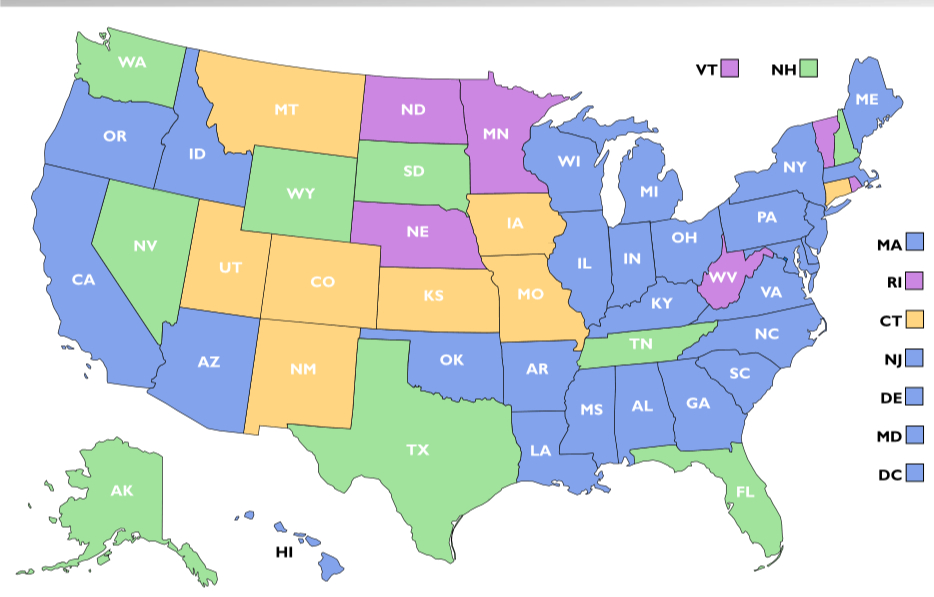 A New State Drops Social Security Taxes — Bringing the Total to 42 Nationwide 2 U.S. states categorized by their Social Security taxes policies