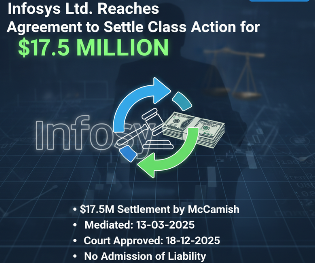 Infosys Ltd. Reaches Agreement