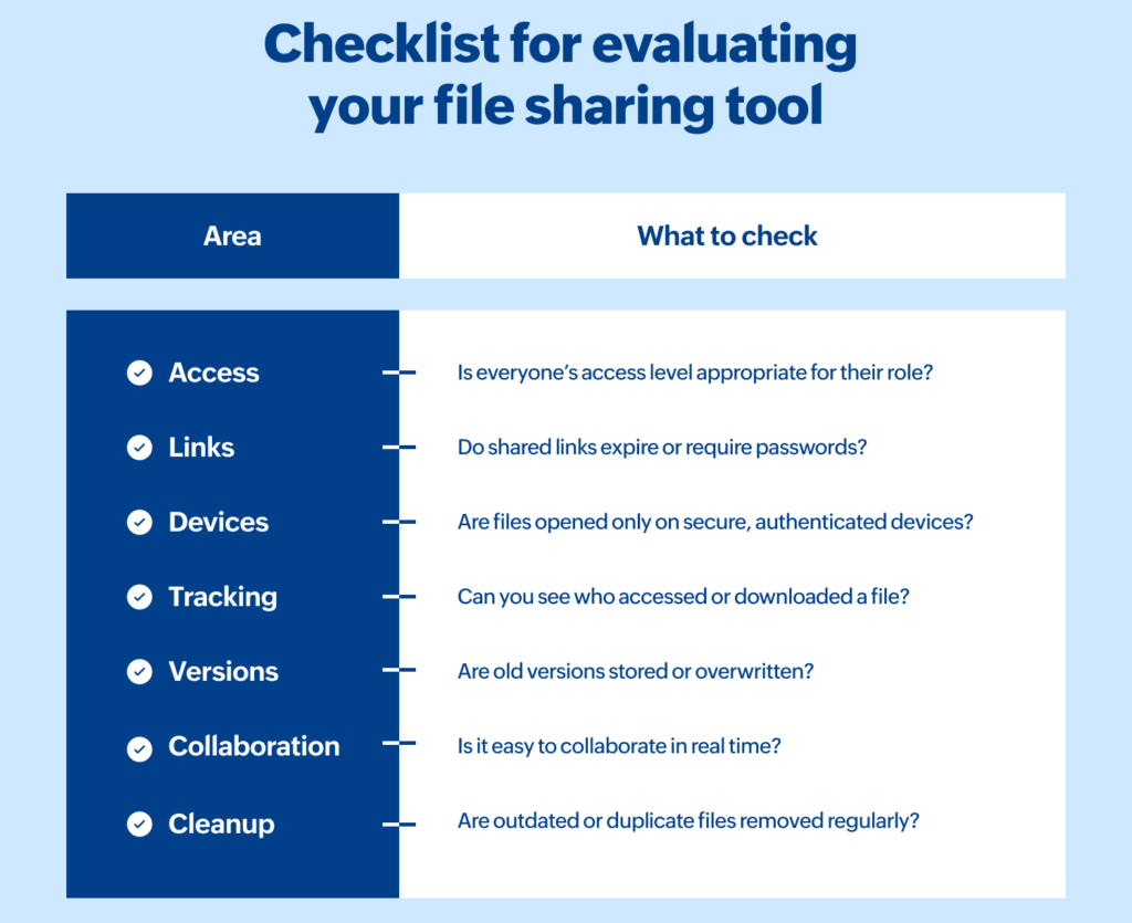 Social Security Investigates Mailing Mistake After Private Information Reaches Wrong Recipient - Check Details 2 Check list of steps to take after Social Security mailing mistake exposes personal data