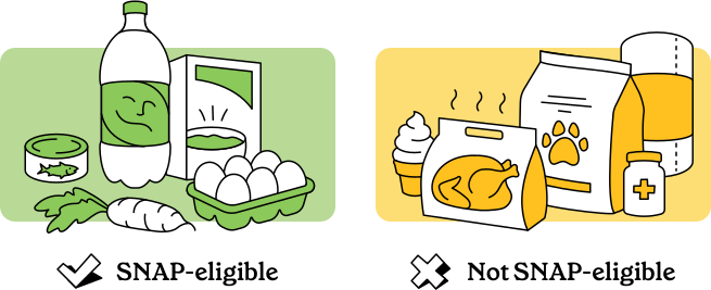 Items eligible VS Not eligible for purchase with CalFresh benefits 2025